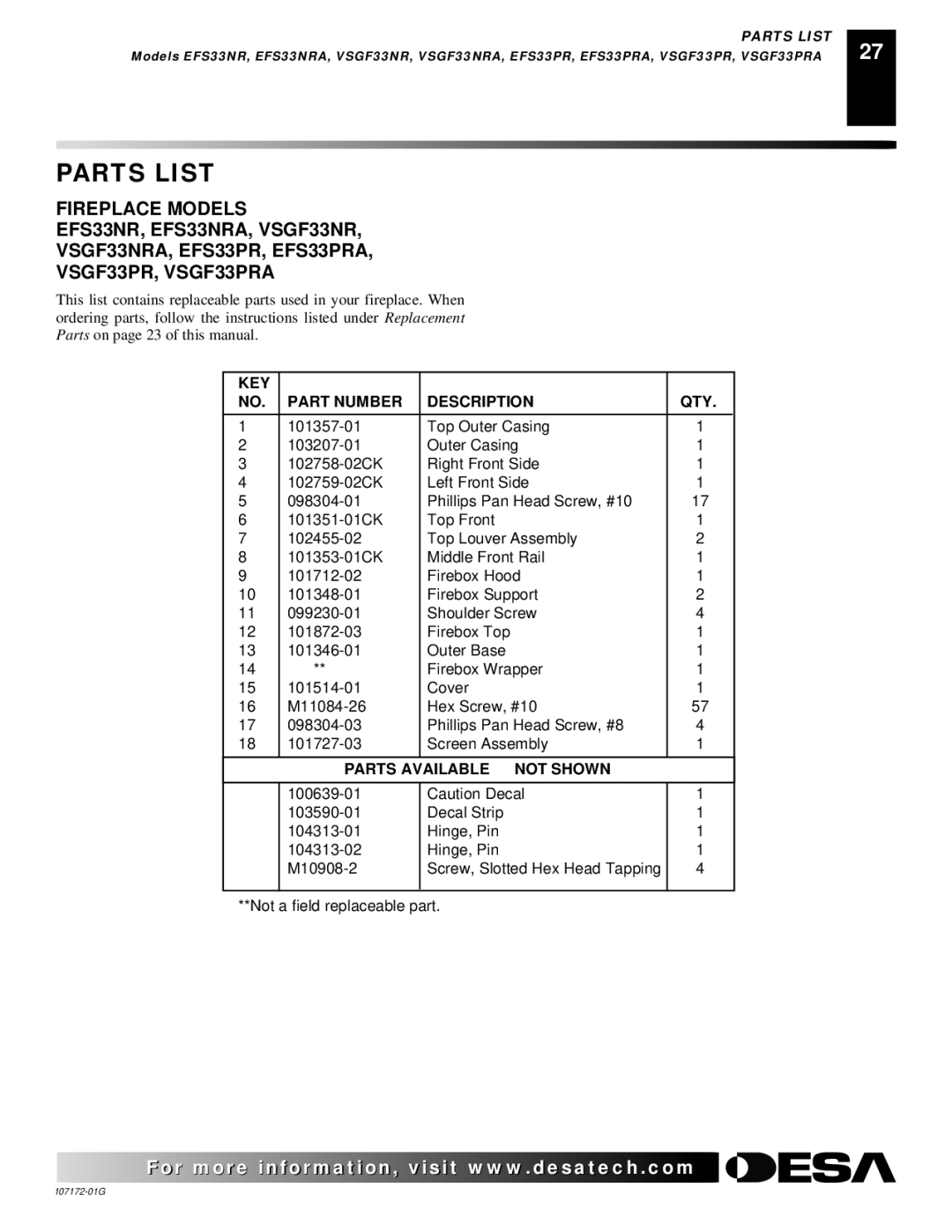 Desa EFS33NR, EFS33NRA, EFS33PR, EFS33PRA VSGF33NR, VSGF33NRA, VSGF33PR, VSGF33PRA KEY Part Number Description QTY 