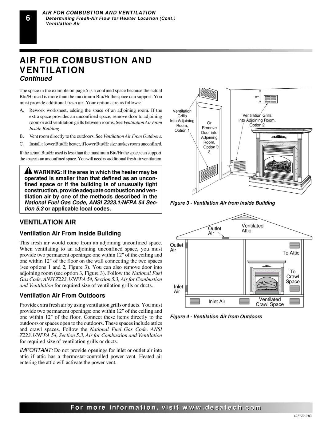 Desa VSGF33PRA installation manual Ventilation AIR, Ventilation Air From Inside Building, Ventilation Air From Outdoors 