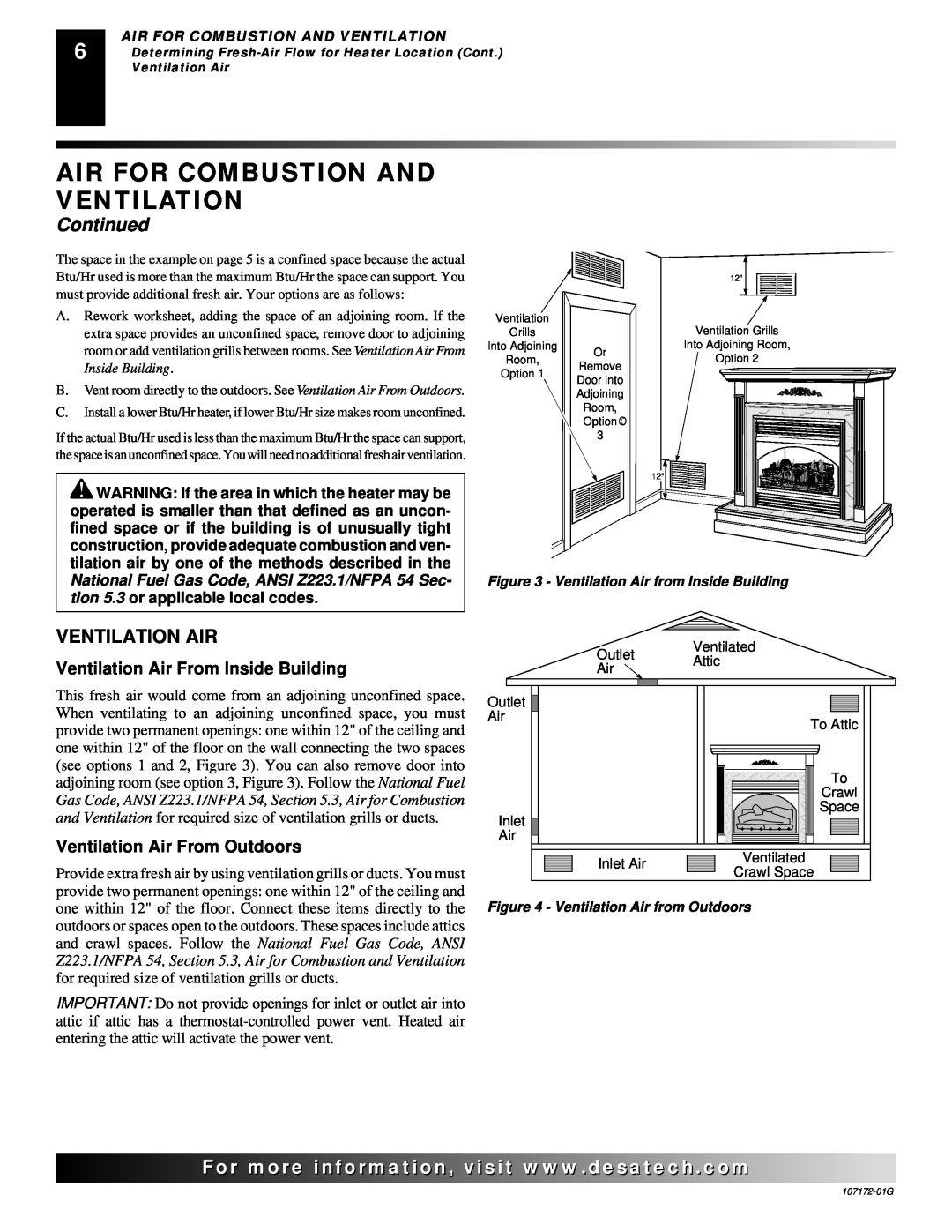 Desa VSGF33PRA Ventilation Air From Inside Building, Ventilation Air From Outdoors, Air For Combustion And Ventilation 