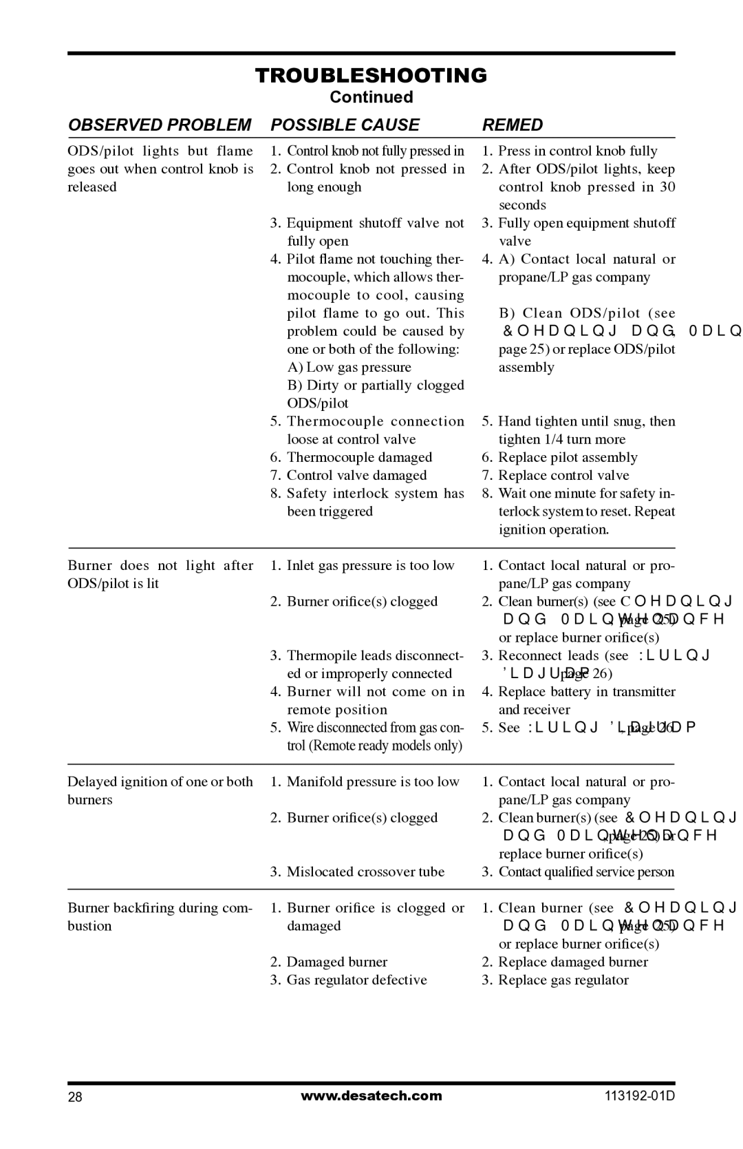 Desa VSGF36NR, VSGF36PR installation manual Diagram 