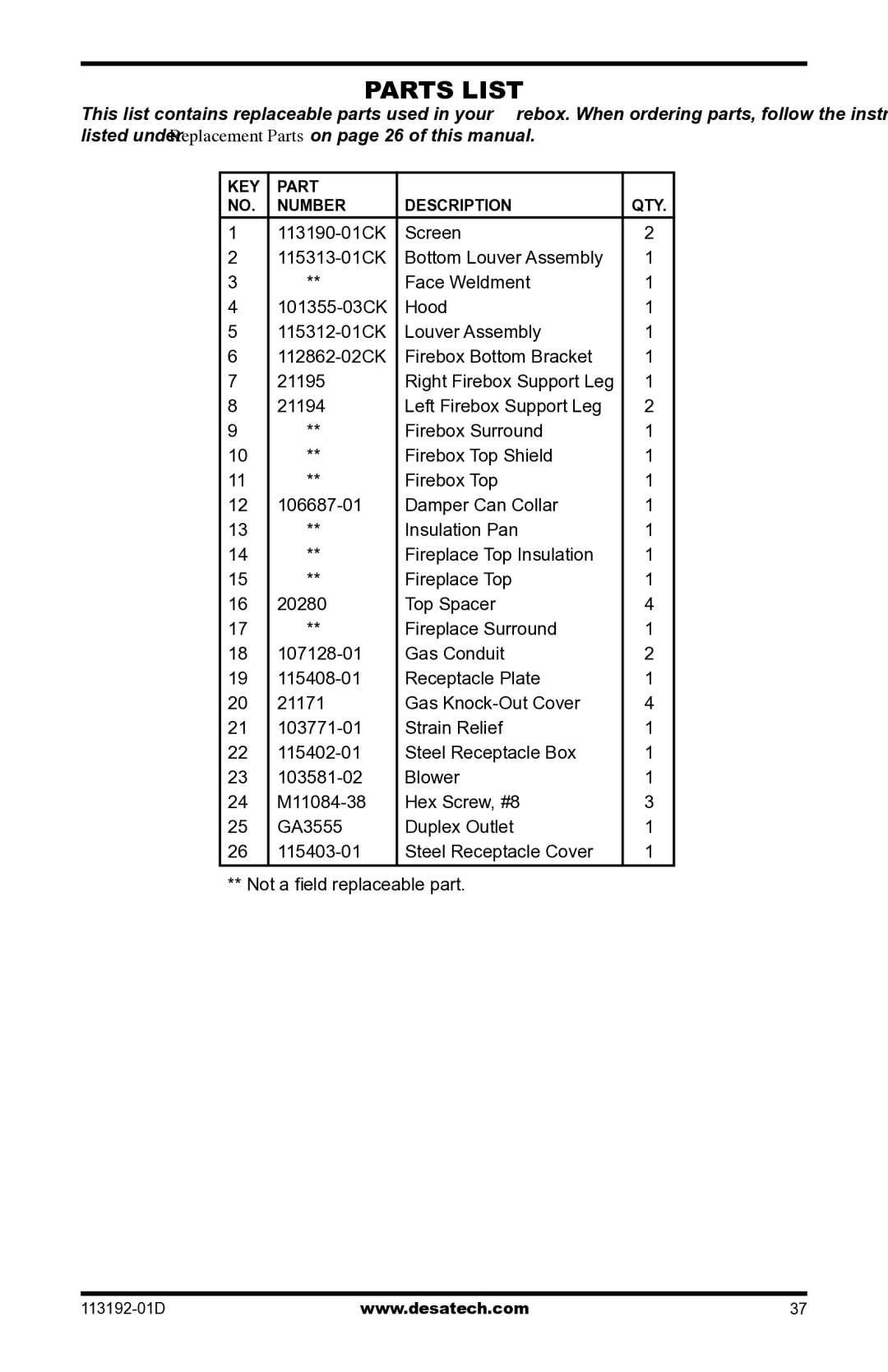 Desa VSGF36NR, VSGF36PR installation manual KEY Part Number Description QTY 