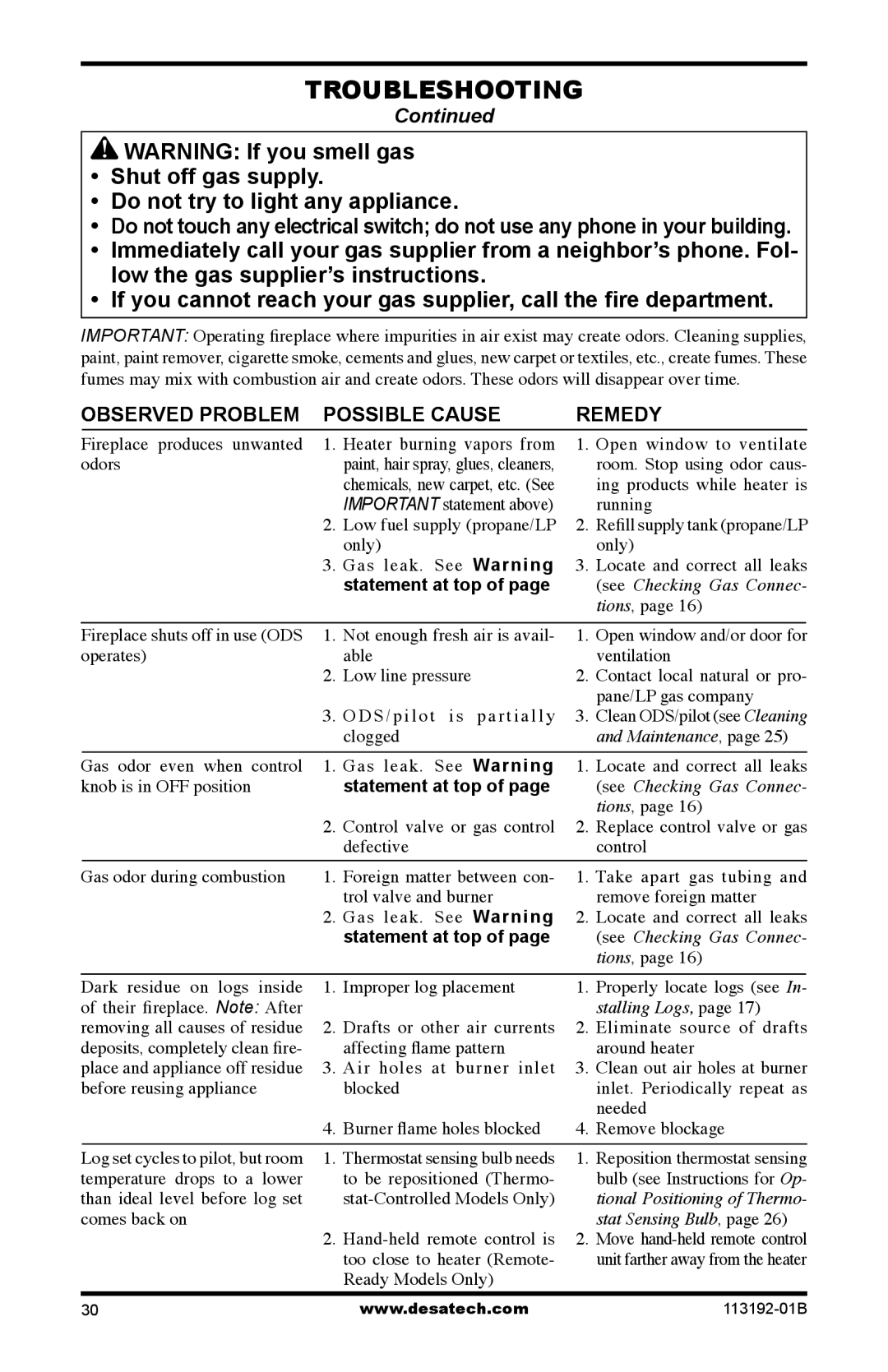 Desa VSGF36PR, VSGF36NT, VSGF36PT, VSGF36NR installation manual Shut off gas supply Do not try to light any appliance 