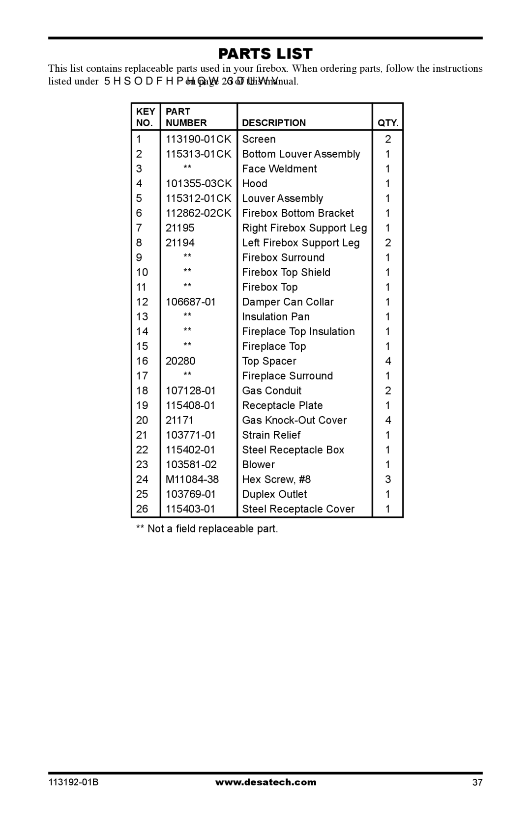 Desa VSGF36PT, VSGF36NT, VSGF36PR, VSGF36NR installation manual KEY Part Number Description QTY 