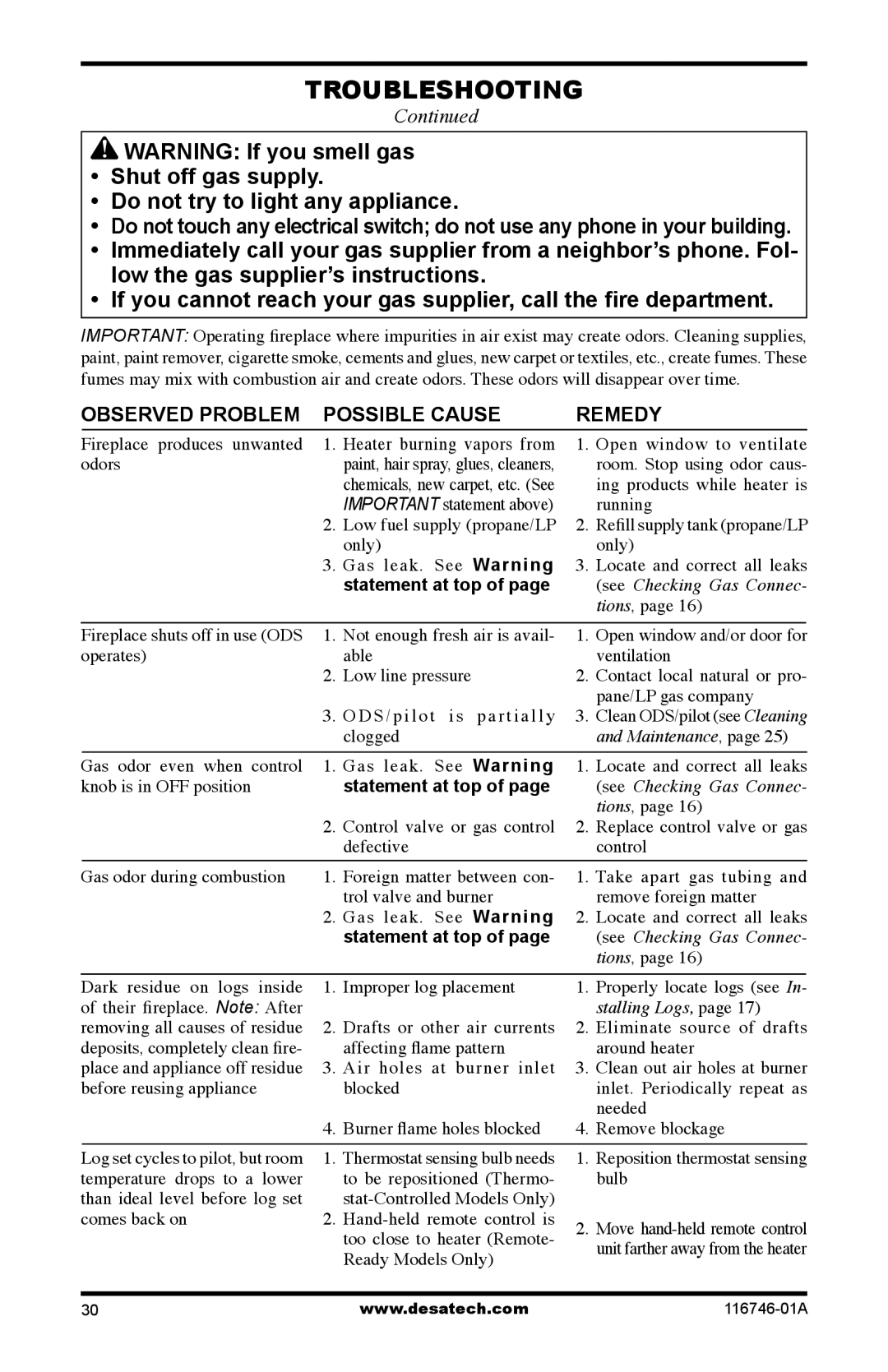 Desa VSGF36PTA, VSGF36NTA, VSGF36PRA, VSGF36NRA installation manual Shut off gas supply Do not try to light any appliance 