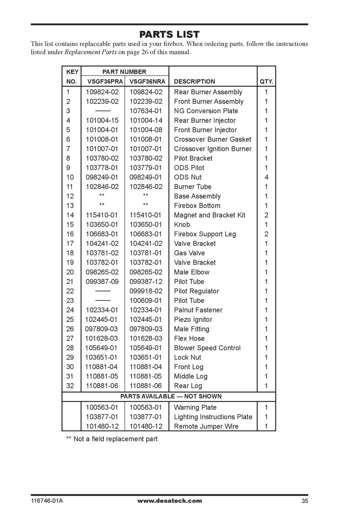 Desa VSGF36NTA, VSGF36PTA installation manual KEY Part Number VSGF36PRA VSGF36NRA Description QTY 