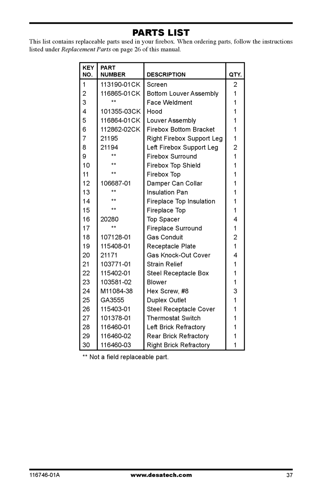 Desa VSGF36PRA, VSGF36NTA, VSGF36PTA, VSGF36NRA installation manual KEY Part Number Description QTY 