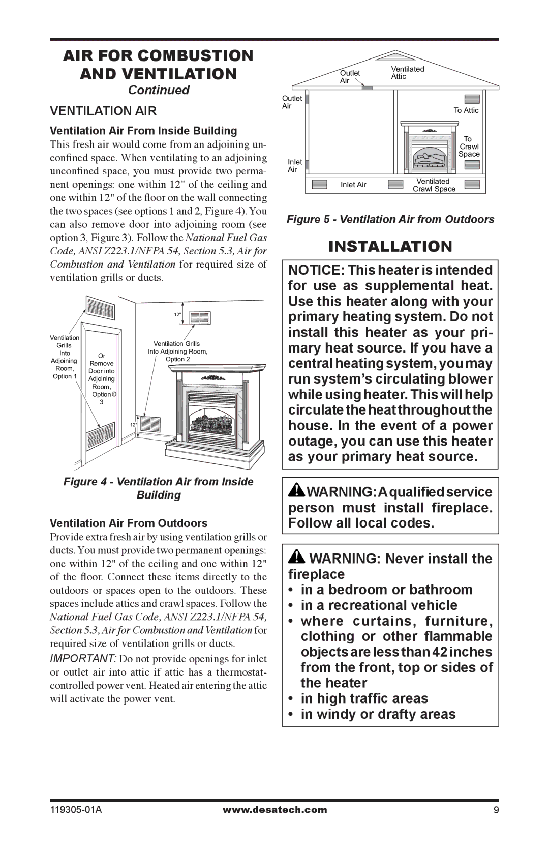 Desa VSGF36NTB Installation, Ventilation AIR, Ventilation Air From Inside Building, Ventilation Air From Outdoors 