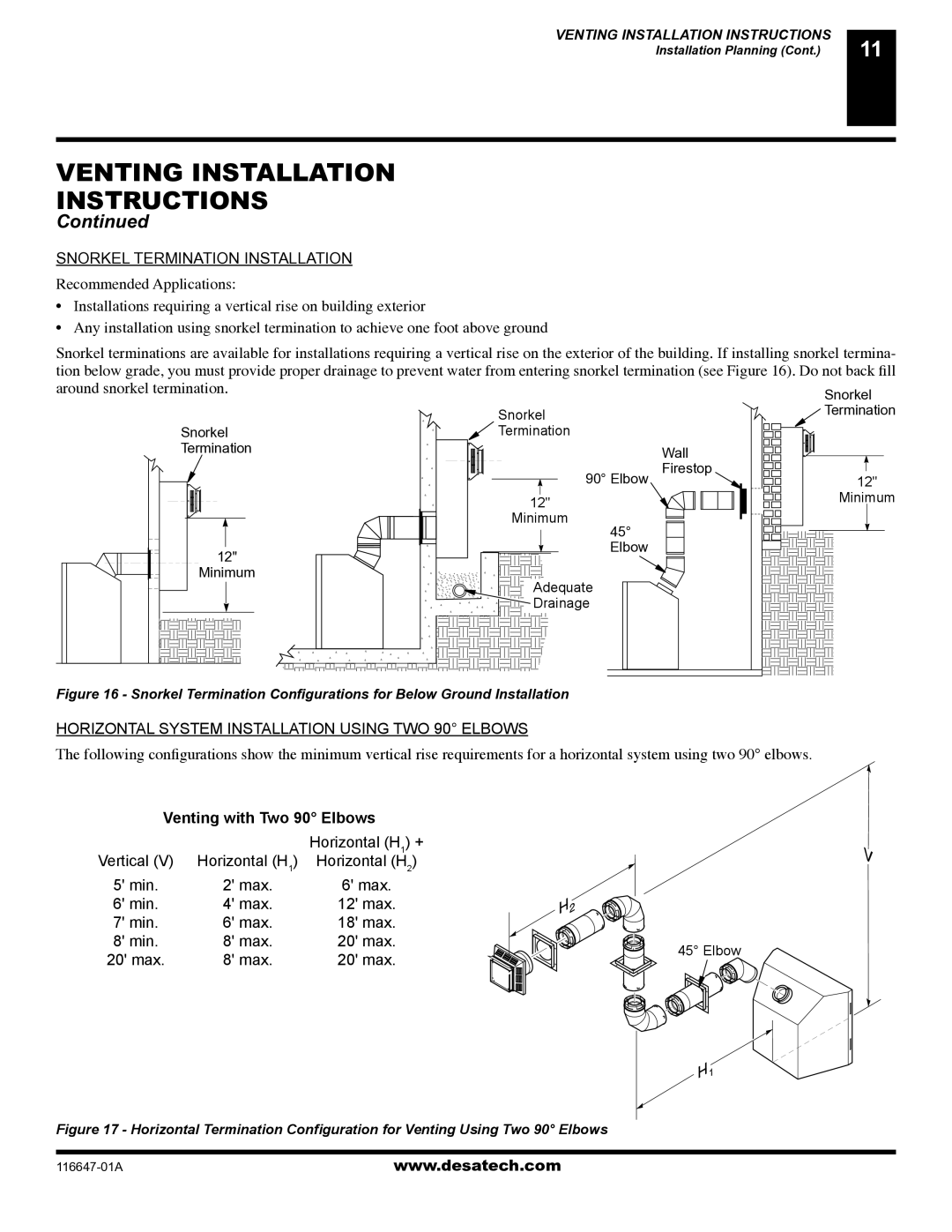 Desa (V)T32EN-A Series, (V)T32EP-A Series Venting with Two 90 Elbows, Horizontal H Vertical Min Max 12 max 18 max 20 max 