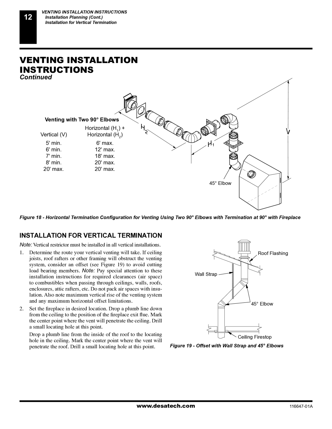 Desa (V)T32EN-A Series, (V)T32EP-A Series installation manual Installation for Vertical Termination, Horizontal H 1 + 