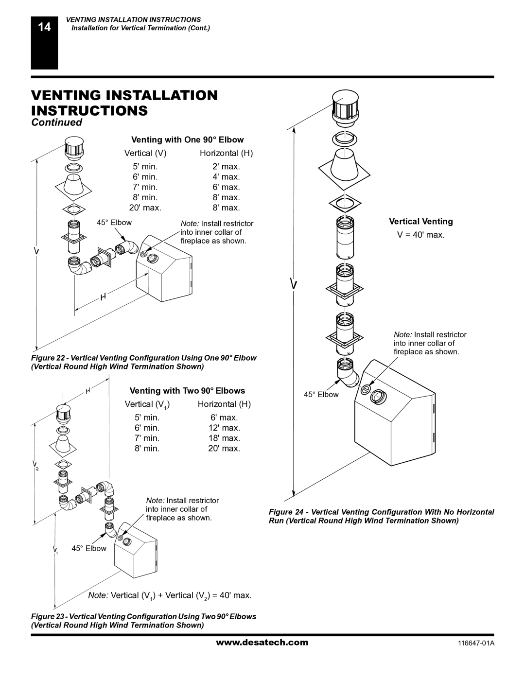 Desa (V)T32EN-A Series, (V)T32EP-A Series Venting with One 90 Elbow, Vertical Horizontal H Min Max 20 max, = 40 max 