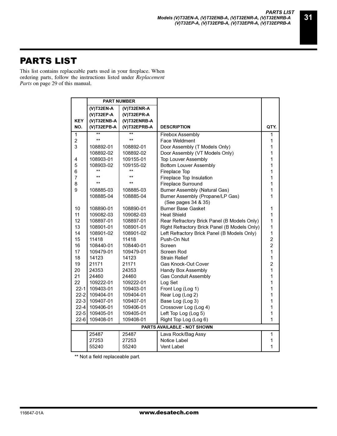 Desa (V)T32EN-A Series, (V)T32EP-A Series installation manual Parts List 