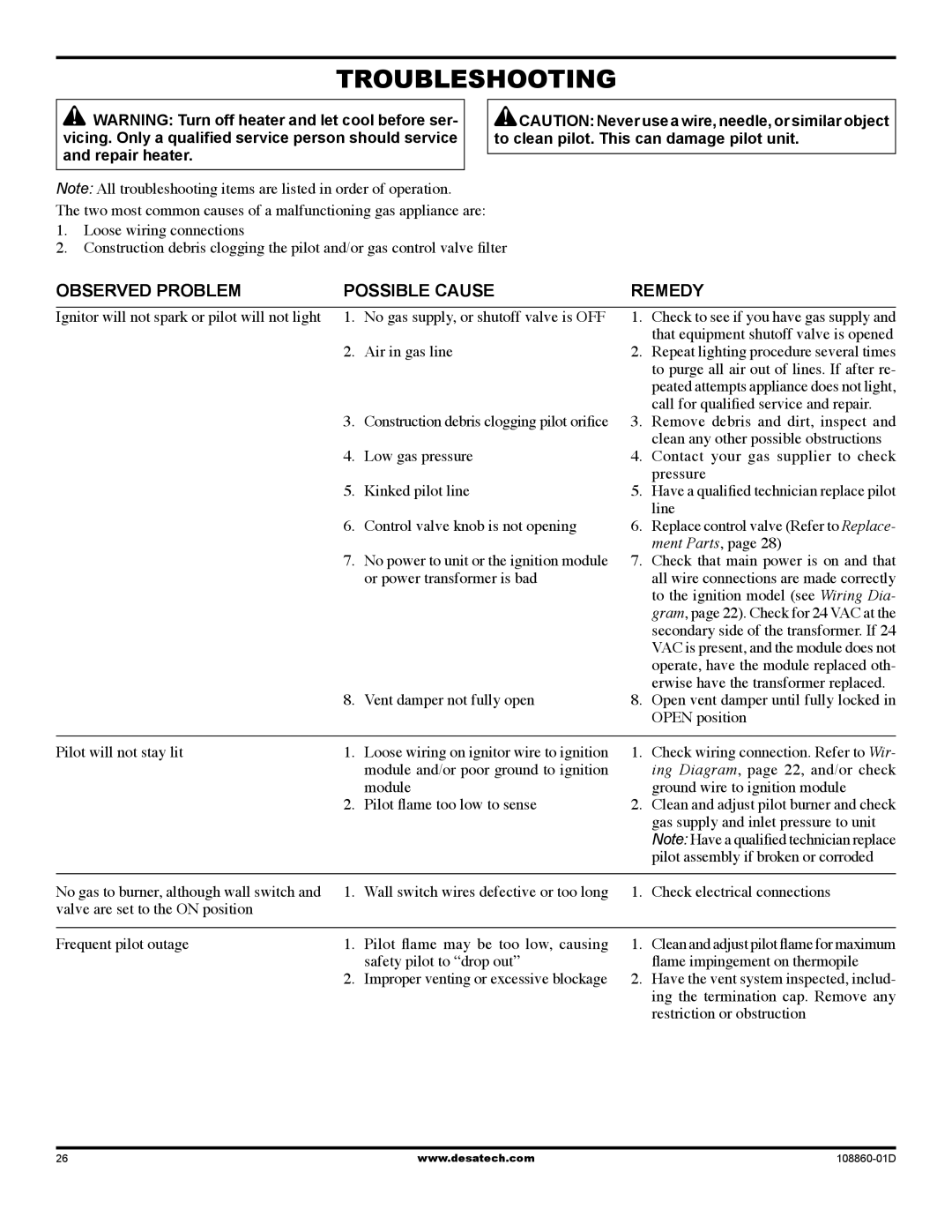 Desa (V)T32EN installation manual Troubleshooting, To clean pilot. This can damage pilot unit 