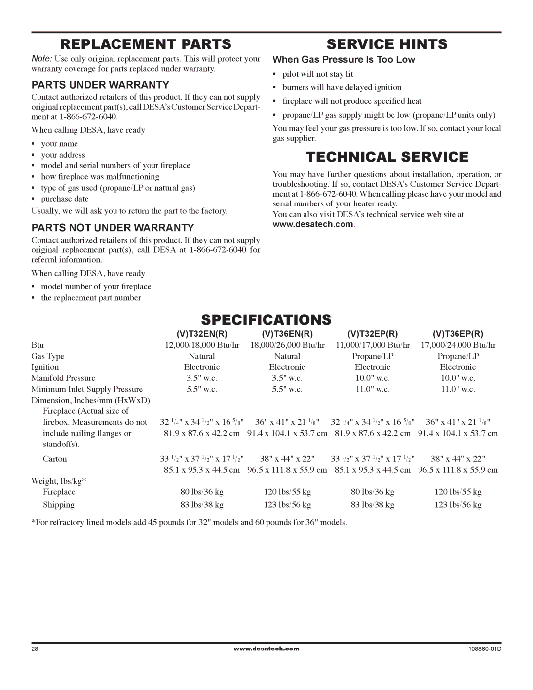 Desa (V)T32EN installation manual Replacement Parts, Service Hints, Technical Service, Specifications 