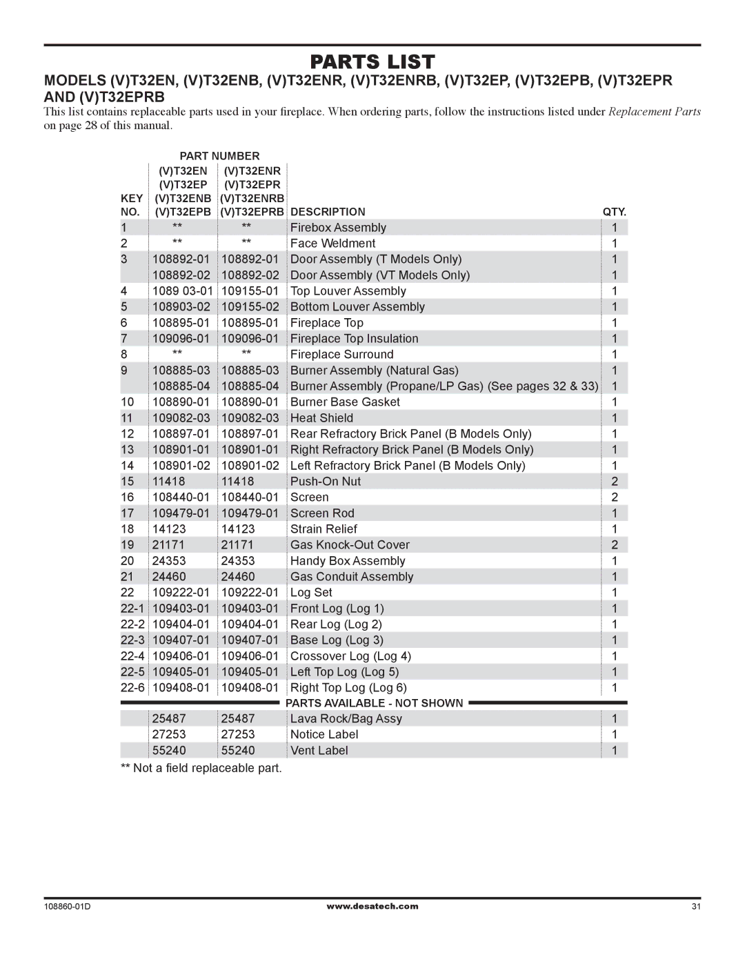 Desa (V)T32EN installation manual Parts List, VT32EPRB 