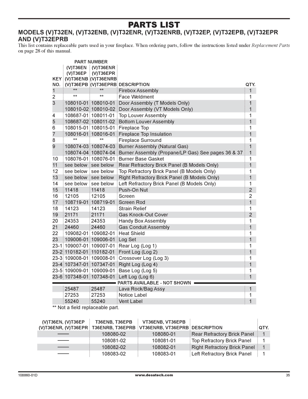 Desa (V)T32EN installation manual VT36ENR 