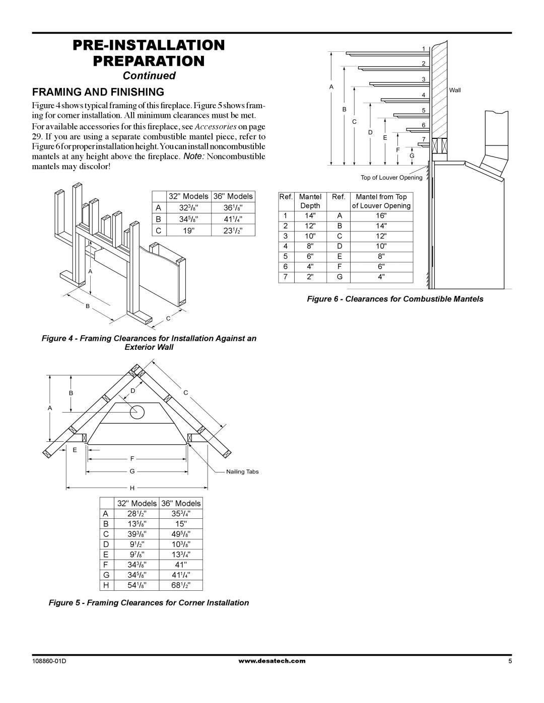 Desa (V)T32EN installation manual Framing and finishing, Framing Clearances for Installation Against an Exterior Wall 