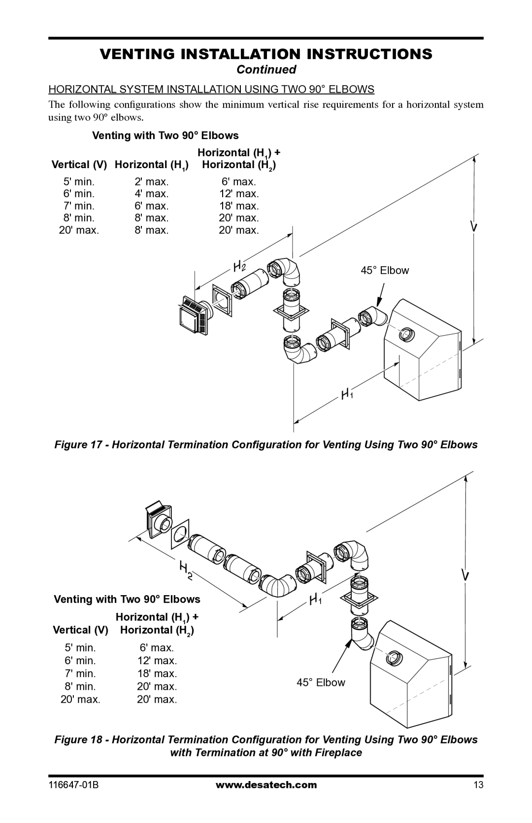 Desa (V)T32EP-A SERIES, (V)T32EN-A SERIES Venting with Two 90 Elbows, Min Max 12 max 18 max 20 max Elbow 