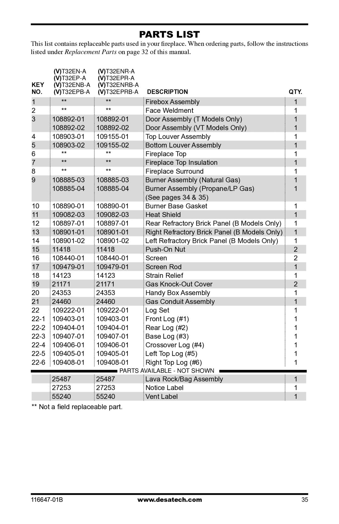 Desa (V)T32EP-A SERIES, (V)T32EN-A SERIES 11418, 14123 21171 24353 24460, 22-1, 22-2, 22-3, 22-4, 22-5, 22-6 