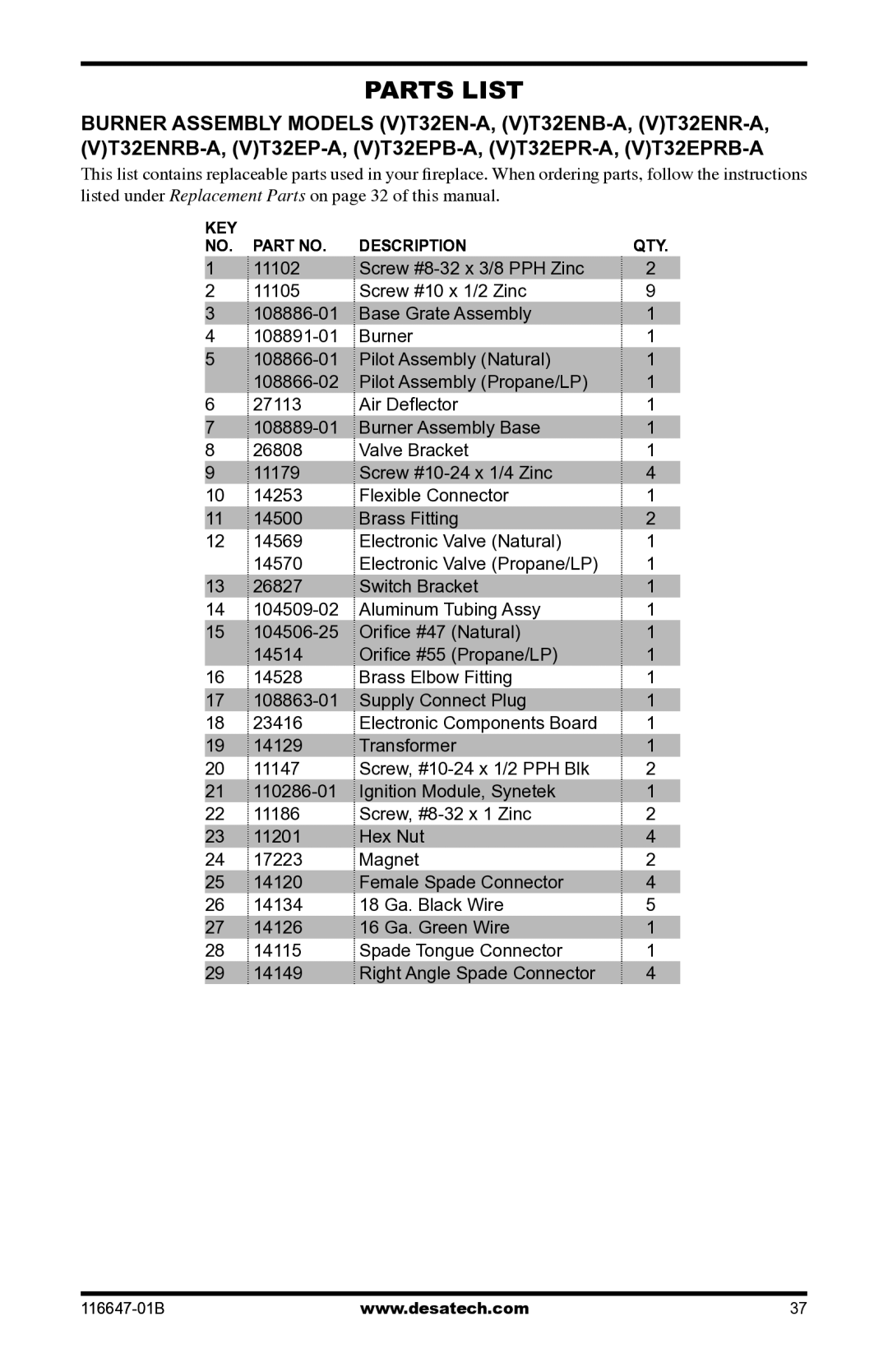 Desa (V)T32EP-A SERIES, (V)T32EN-A SERIES installation manual Electronic Valve Propane/LP 