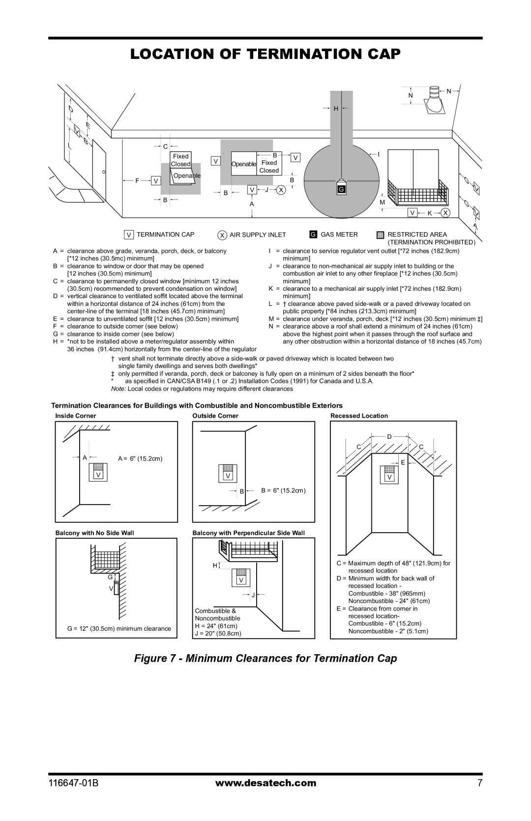 Desa (V)T32EP-A SERIES, (V)T32EN-A SERIES Location of Termination Cap, Termination CAP AIR Supply Inlet GAS Meter 