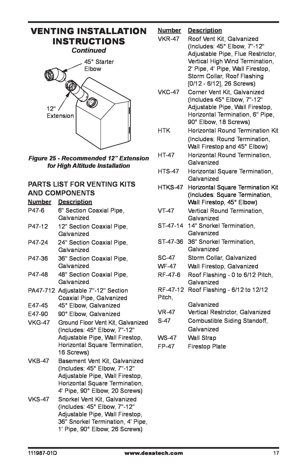 Desa (V)T32EN SERIES, (V)T32EP SERIES Continued, parts list for venting kits and components, Number Description 