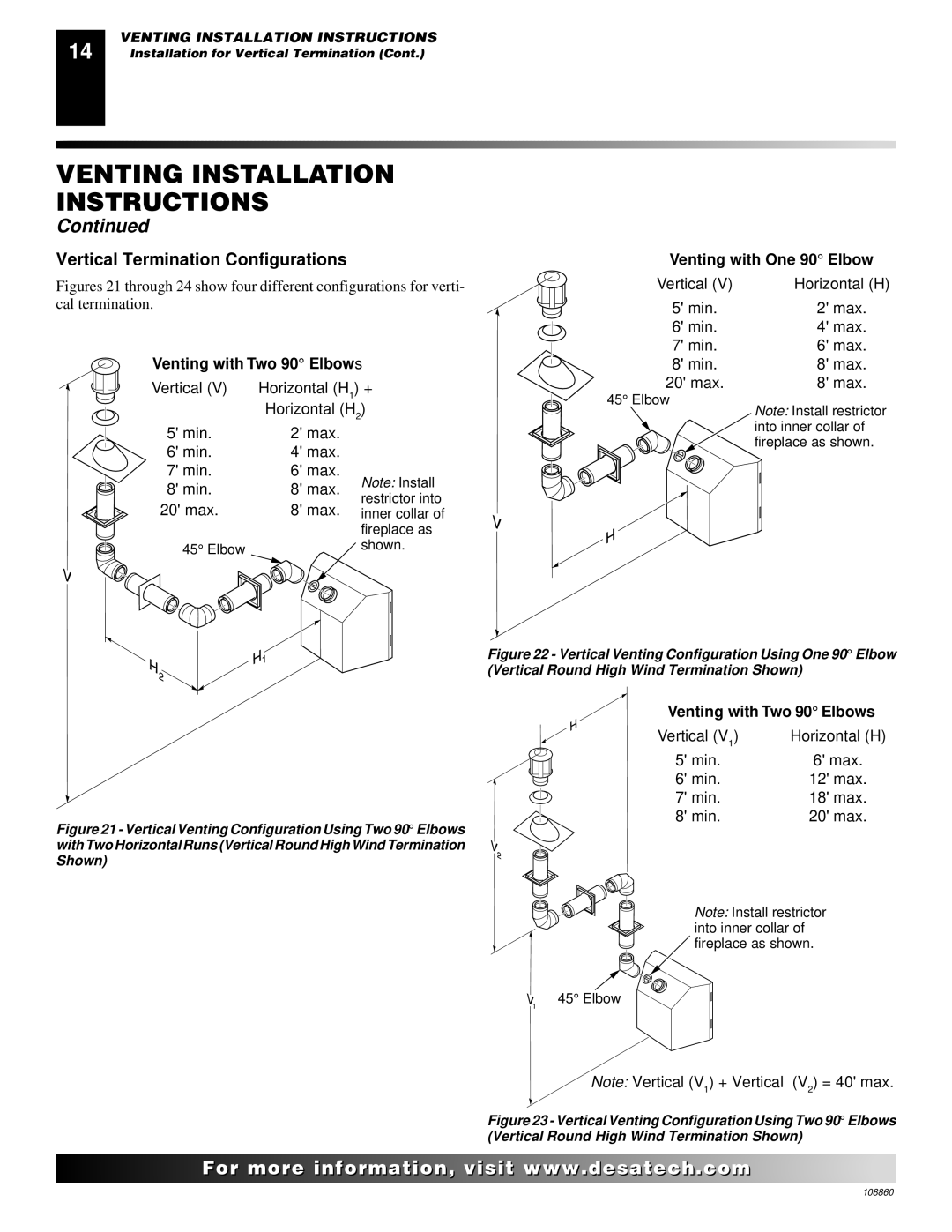 Desa (V)T36EN SERIES, (V)T32EP, (V)T36EP SERIES, V)T32EN installation manual Vertical Termination Configurations 