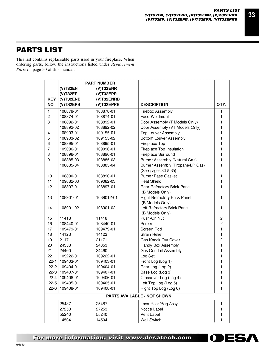 Desa (V)T36EP SERIES, (V)T32EP, (V)T36EN SERIES, V)T32EN installation manual Parts List 