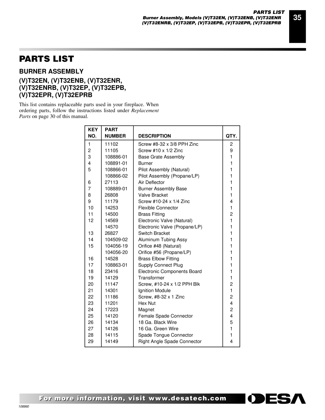 Desa V)T32EN, (V)T32EP, (V)T36EP SERIES, (V)T36EN SERIES installation manual KEY Part Number Description QTY 