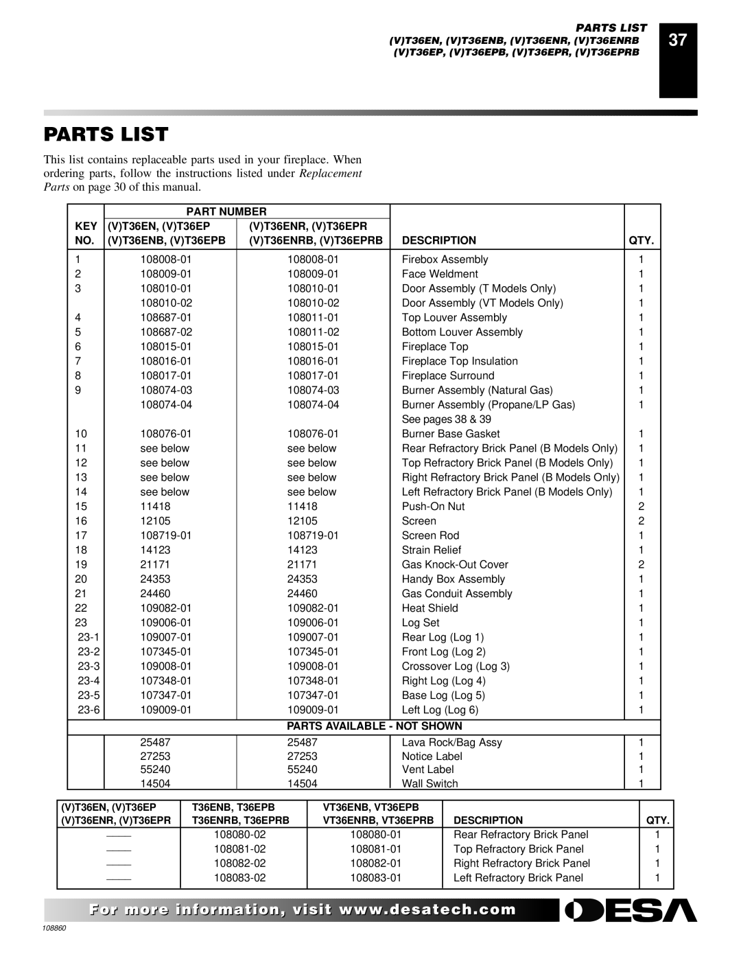 Desa (V)T36EP SERIES, (V)T32EP, (V)T36EN SERIES, V)T32EN installation manual For more Visit www Com 