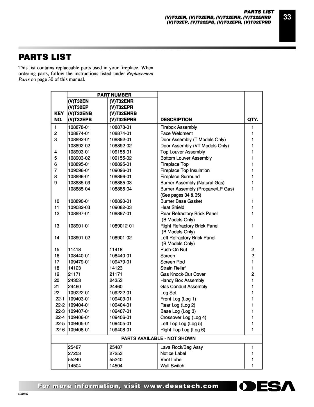 Desa (V)T36EP SERIES, (V)T32EP, (V)T36EN SERIES, V)T32EN installation manual Parts List 