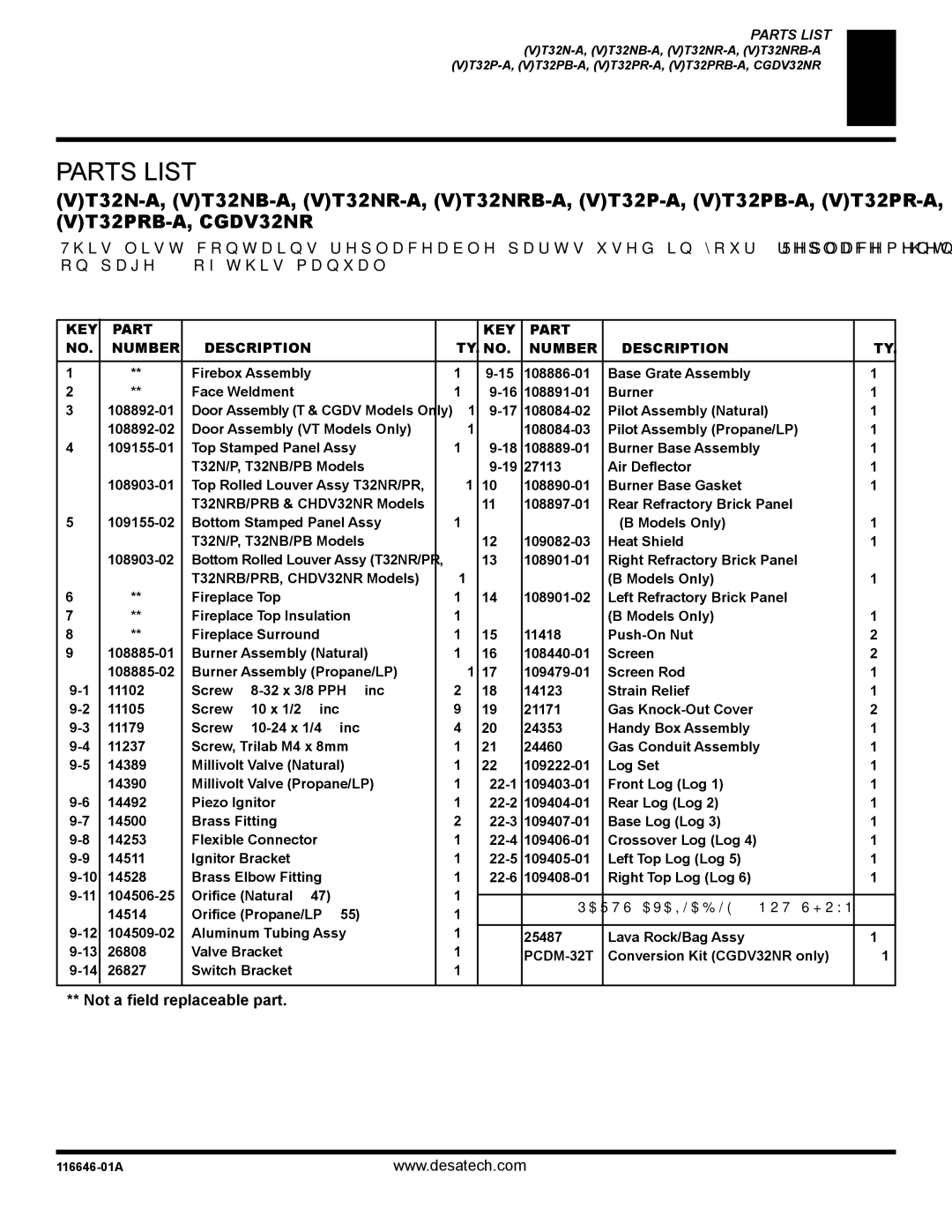 Desa (V)T32N-A Series, (V)T32P-A Series, CGDV32NR installation manual Parts List, KEY Part Number Description QTY 