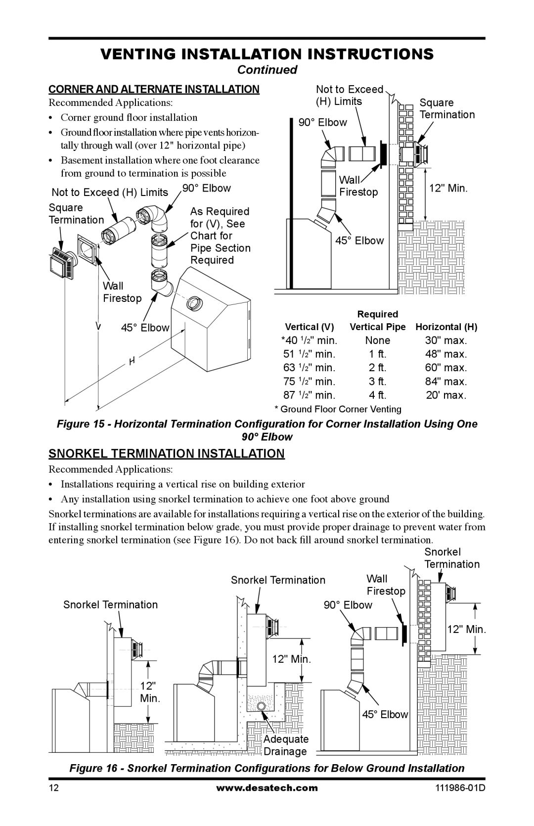 Desa (V)T32N SERIES Snorkel Termination Installation, Recommended Applications Corner ground floor installation 