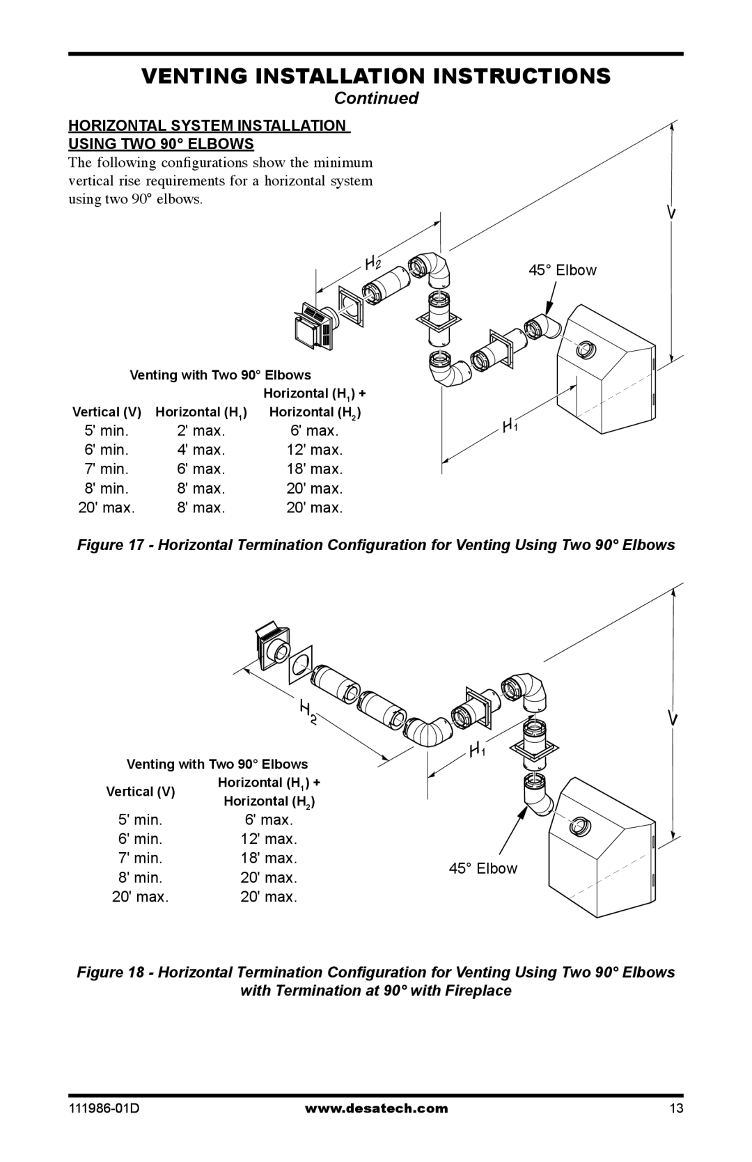 Desa (V)T32P SERIES, (V)T32N SERIES installation manual Horizontal System Installation Using TWO 90 Elbows 