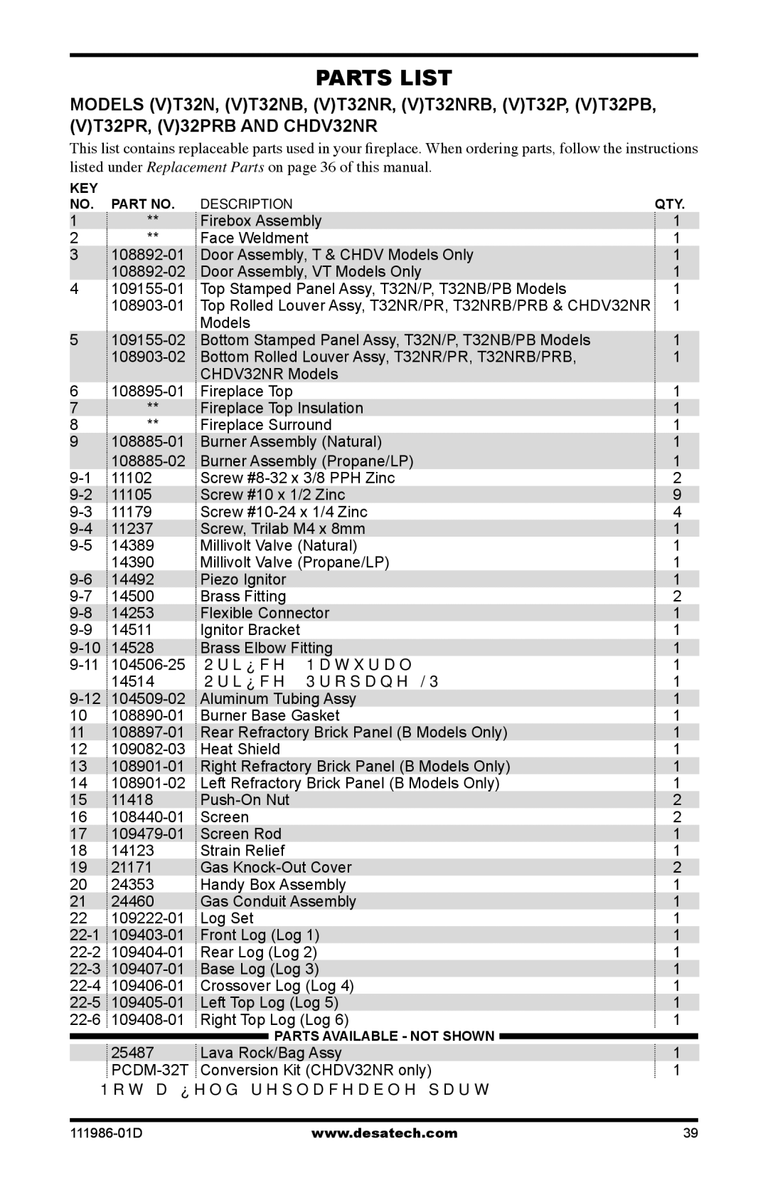 Desa (V)T32P SERIES, (V)T32N SERIES installation manual Parts List 