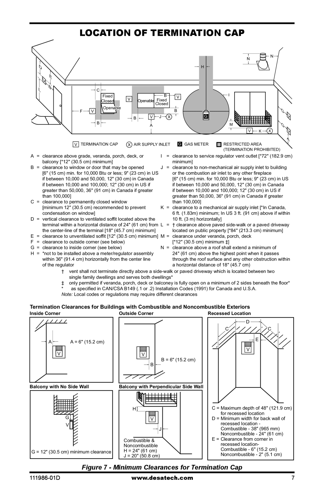 Desa (V)T32P SERIES, (V)T32N SERIES installation manual Location of Termination Cap, Balcony with Perpendicular Side Wall 