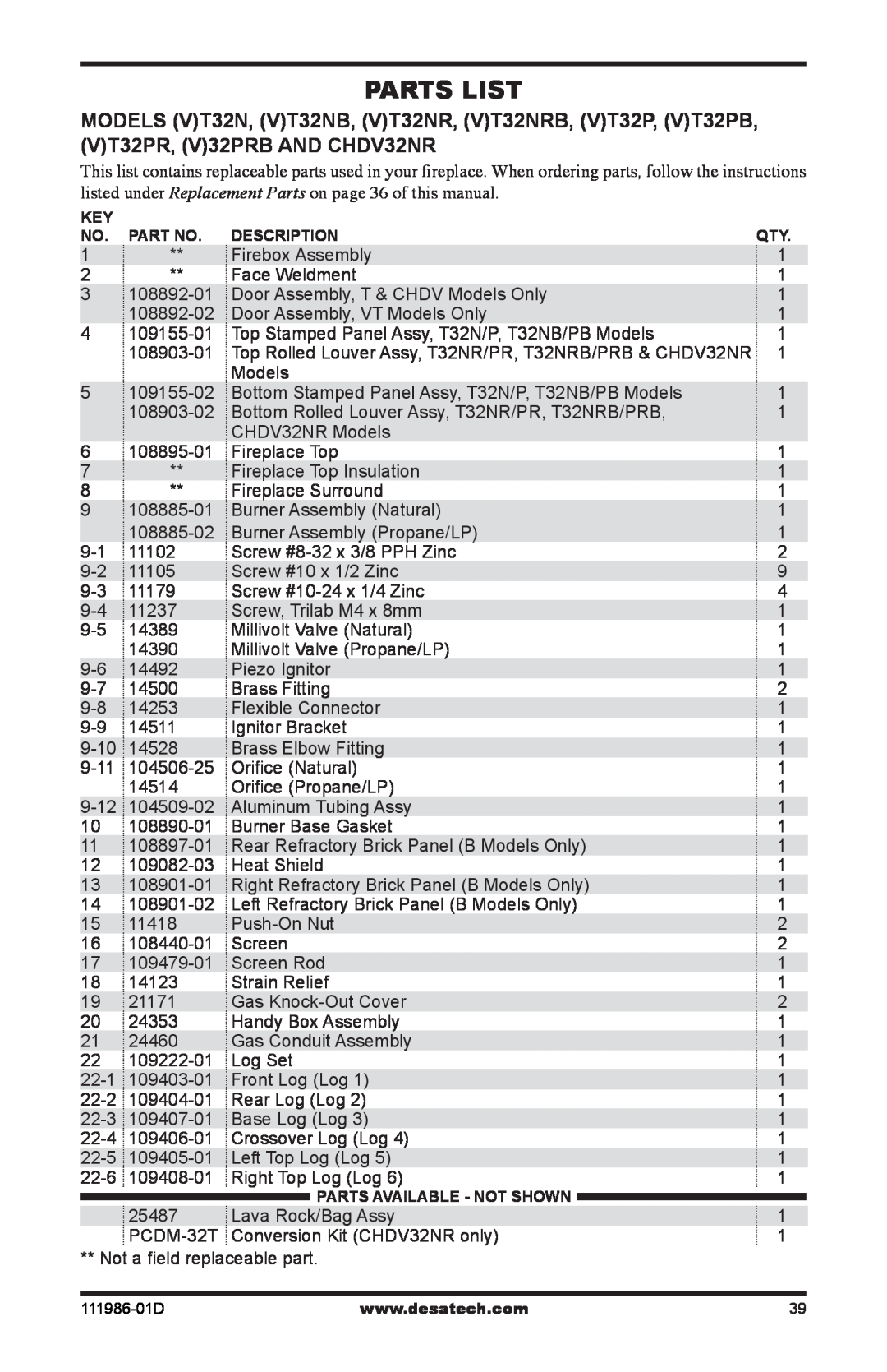 Desa (V)T32P SERIES, (V)T32N SERIES installation manual Parts List 