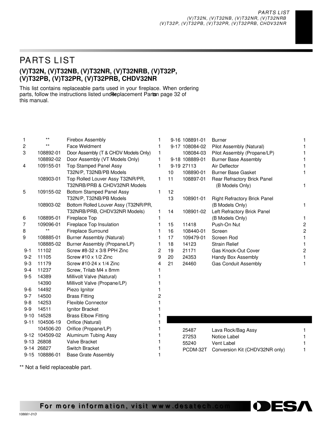 Desa CTDV36NR, (V)T32N, (V)T36N SERIES installation manual Parts List, KEY Part Number Description QTY 