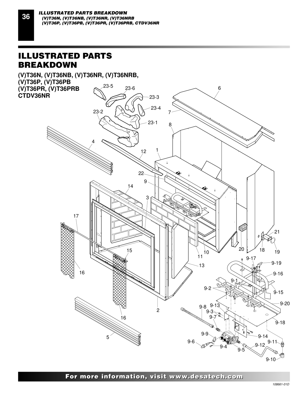 Desa (V)T32N, (V)T36N SERIES installation manual CTDV36NR 