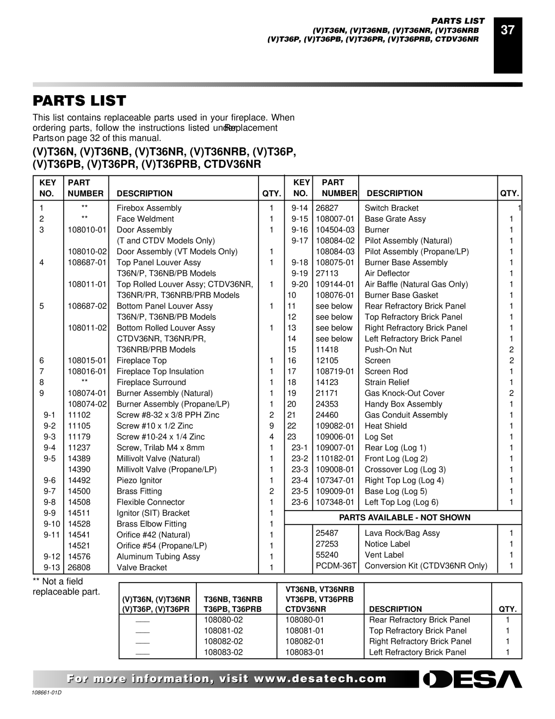 Desa (V)T36N SERIES, (V)T32N, CTDV36NR installation manual Not a field 