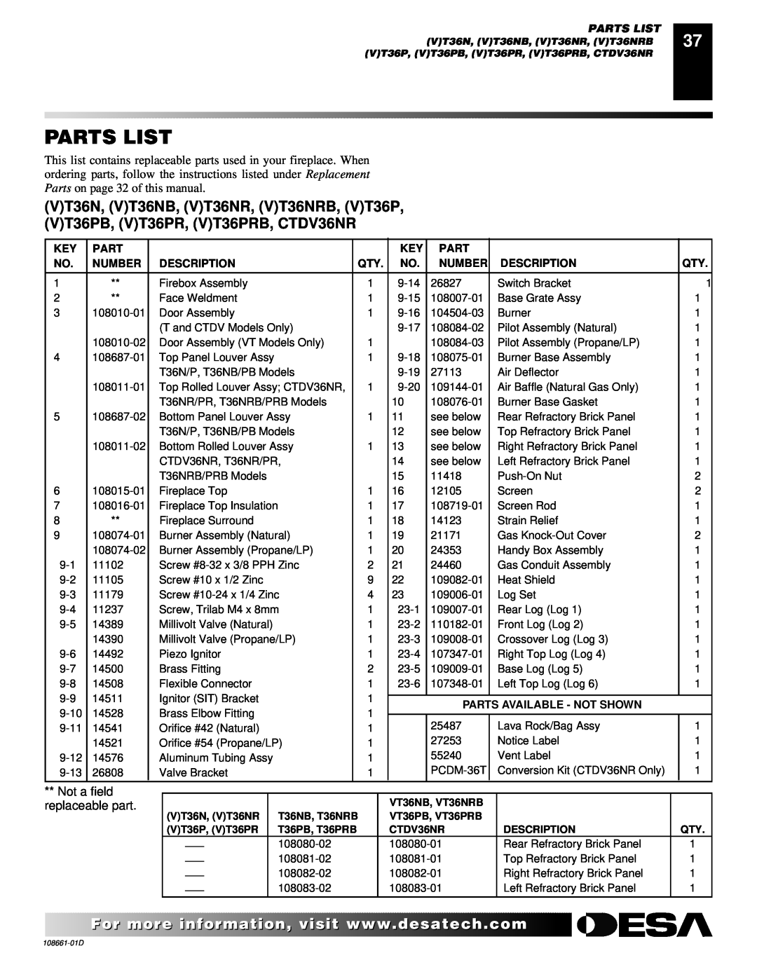 Desa (V)T36N SERIES, (V)T32N, CTDV36NR installation manual Parts List, Number, Description, Parts Available - Not Shown 