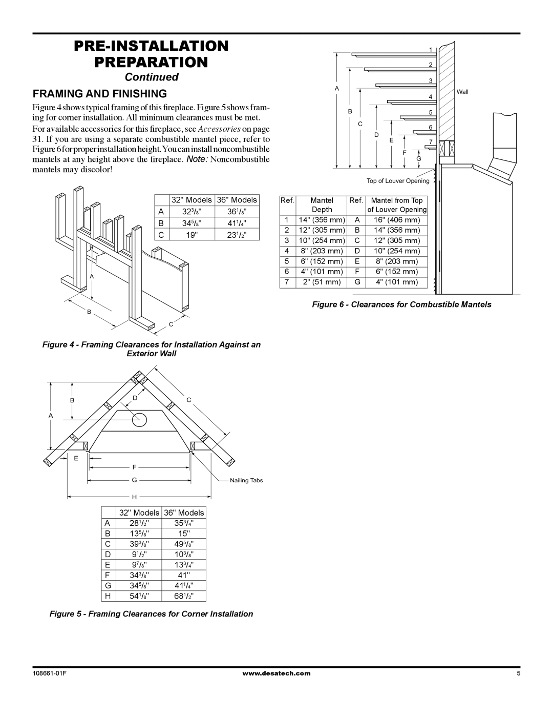 Desa CHDV32NR, (V)T32P, (V)T36P SERIES installation manual Framing and finishing, 23 1 