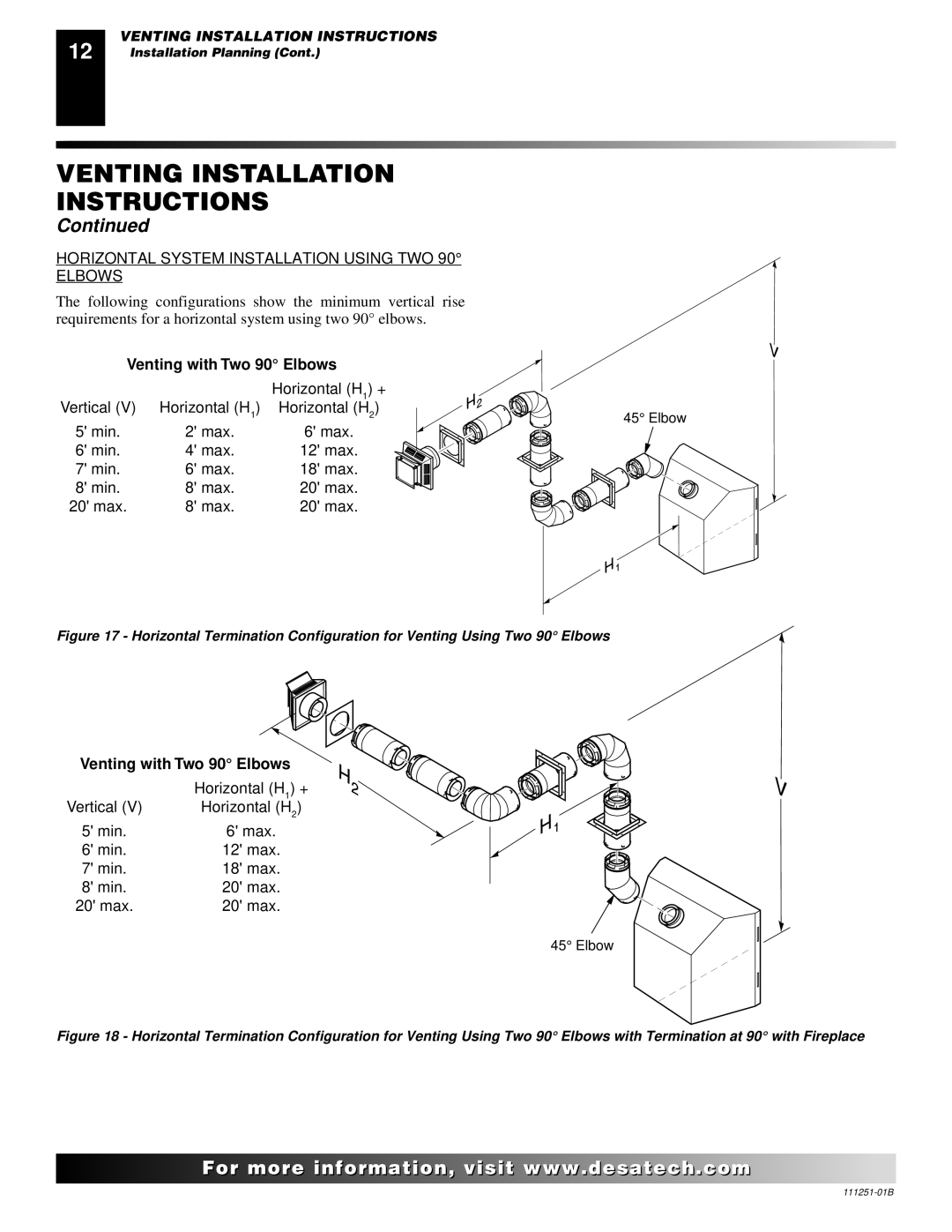 Desa (V)T36ENA installation manual Horizontal System Installation Using TWO Elbows, Venting with Two 90 Elbows 