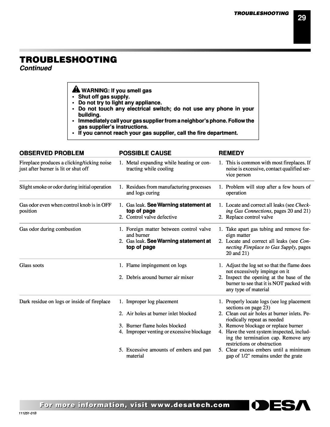 Desa (V)T36ENA Troubleshooting, Continued, Observed Problem, Possible Cause, Remedy, ing Gas Connections, pages 20 and 