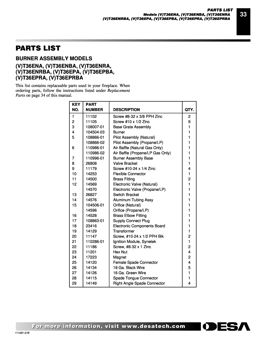Desa (V)T36ENA installation manual Parts List, Number, Description 