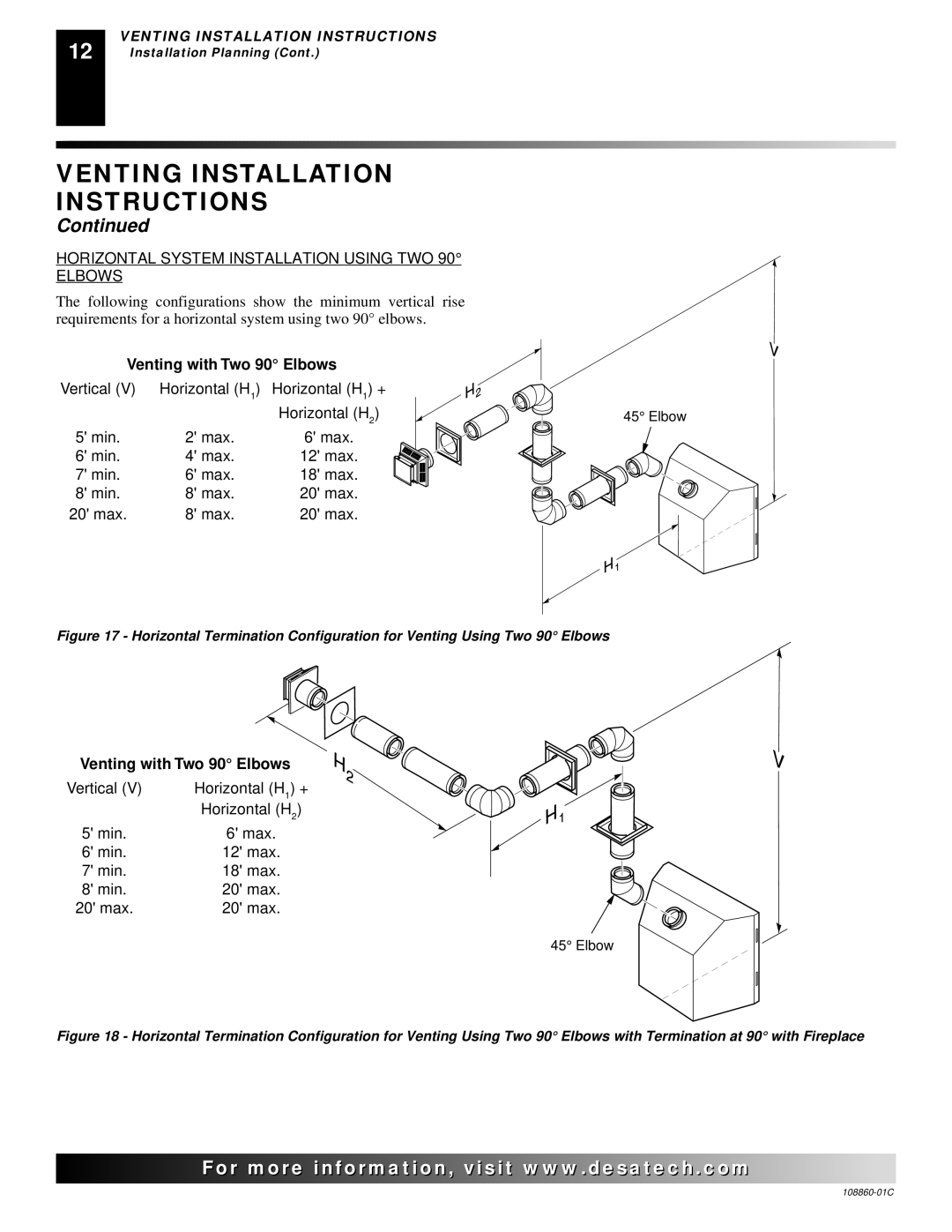 Desa (V)T36EP, (V)T36EN installation manual Venting with Two 90 Elbows 