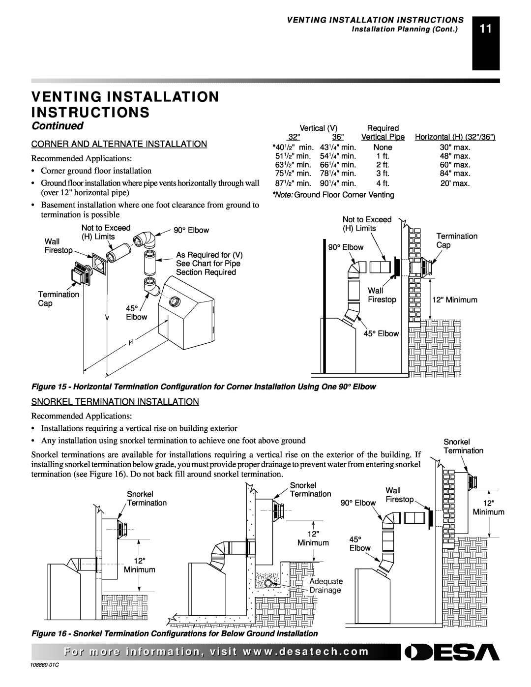 Desa (V)T36EN, (V)T36EP installation manual Venting Installation Instructions, Continued, Recommended Applications 