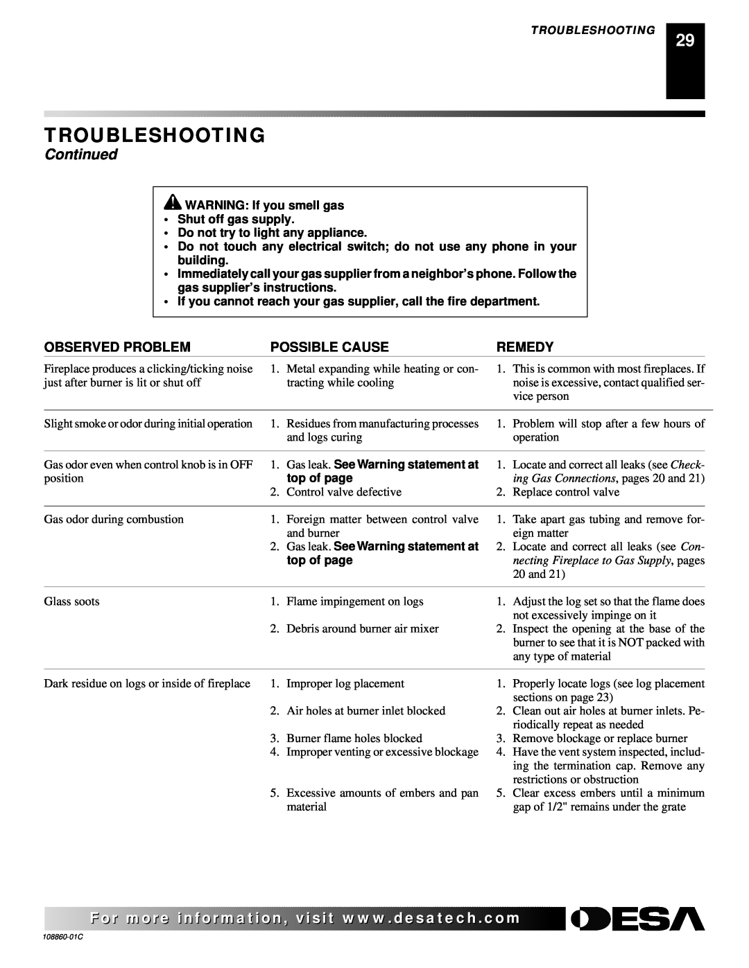 Desa (V)T36EN Troubleshooting, Continued, Observed Problem, Possible Cause, Remedy, ing Gas Connections, pages 20 and 