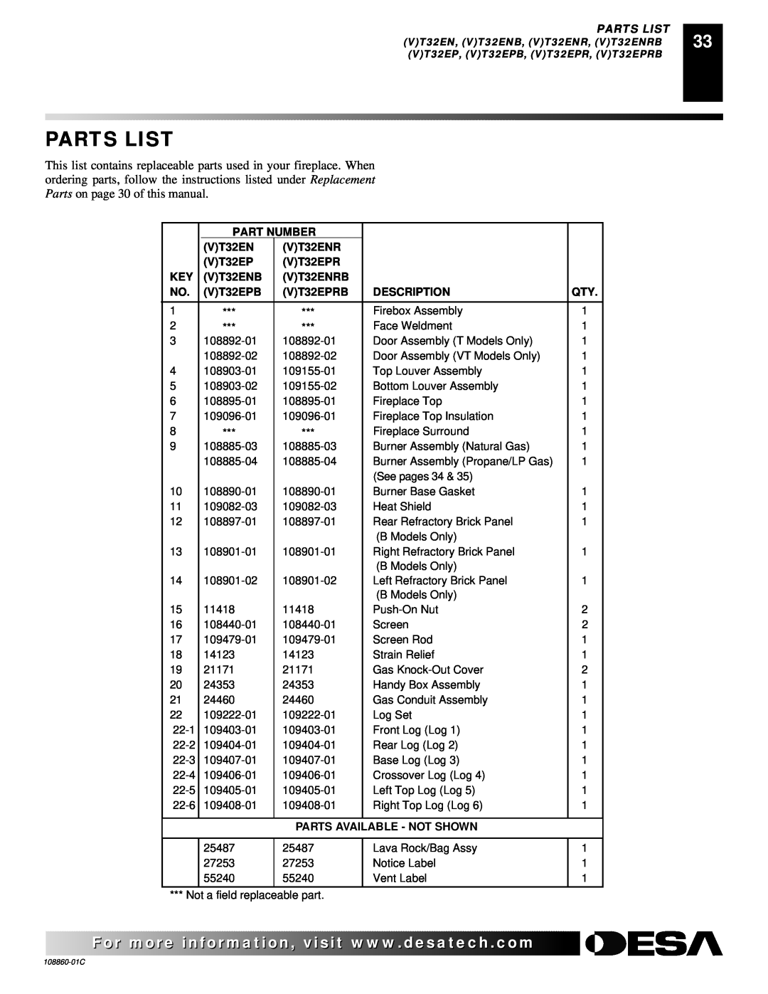 Desa (V)T36EN, (V)T36EP installation manual Parts List 