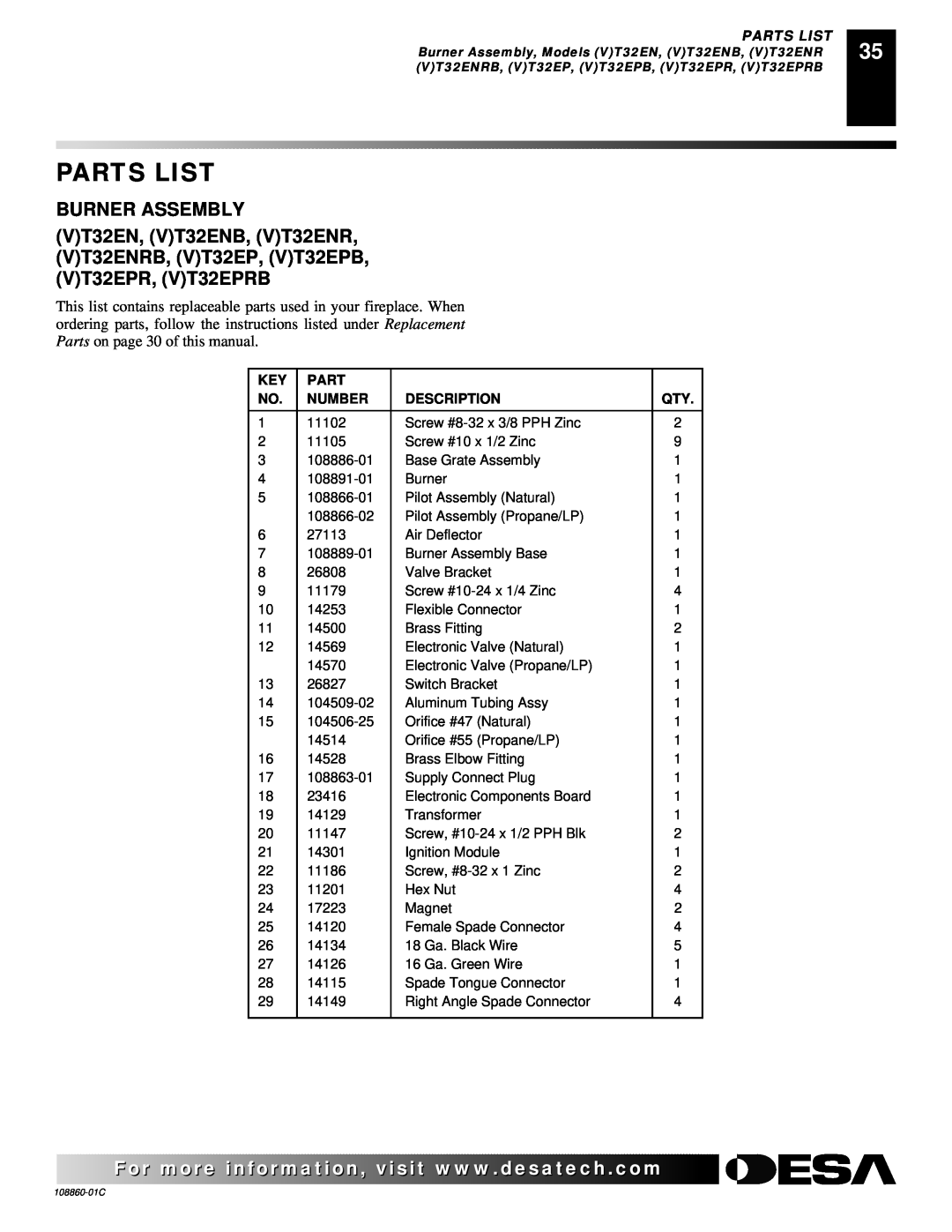 Desa (V)T36EN, (V)T36EP installation manual Parts List, Number, Description 