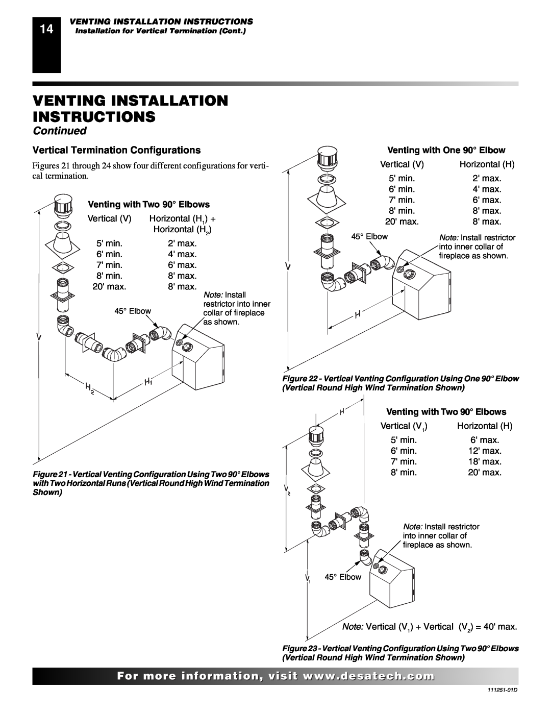 Desa (V)T36EPA SERIES, (V)T36ENA SERIES Venting Installation Instructions, Continued, Vertical Termination Configurations 